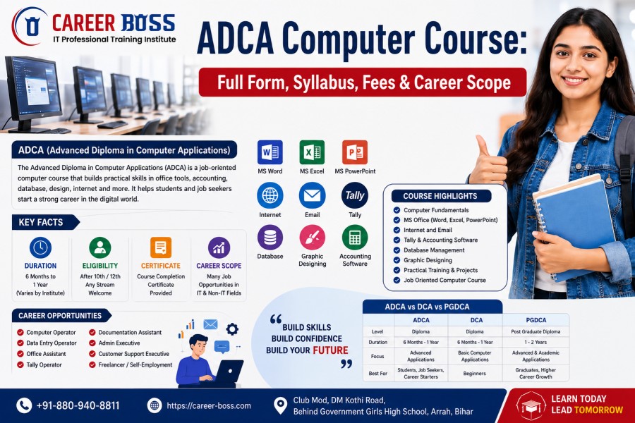 ADCA Computer Course full form, syllabus, fees, eligibility and career scope guide for students